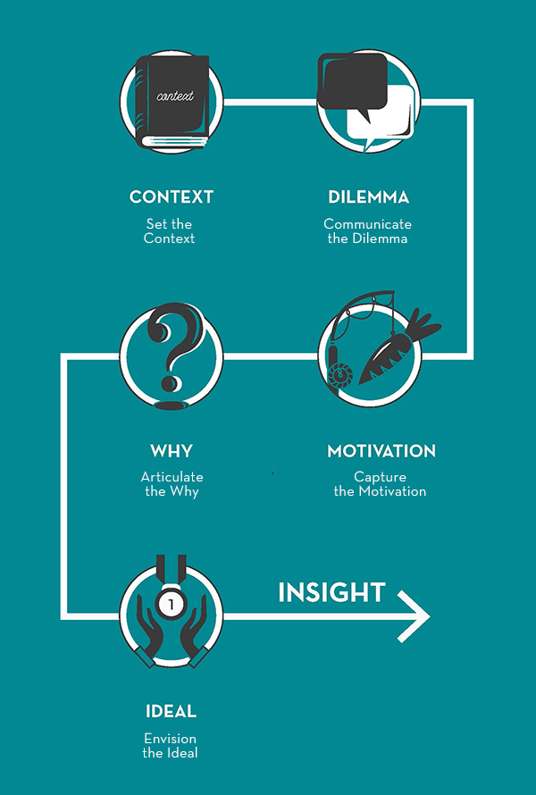 A Genera: Definition, Examples, and Insights Explained 1 a genera definition examples and insights