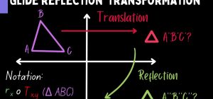 a glide understanding its definition and meaning explained
