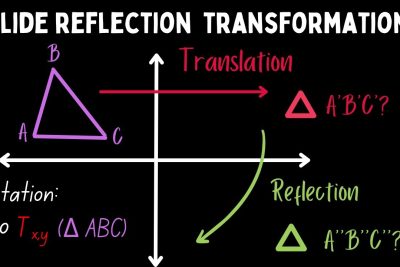 a glide understanding its definition and meaning explained