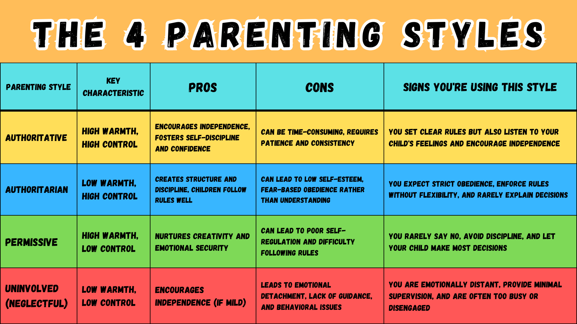 Bonding, Discipline & Education: Key Elements of Parenting 1 bonding discipline education key elements of parenting