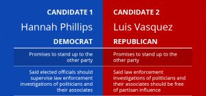 dem politics understanding beliefs of blue democracy