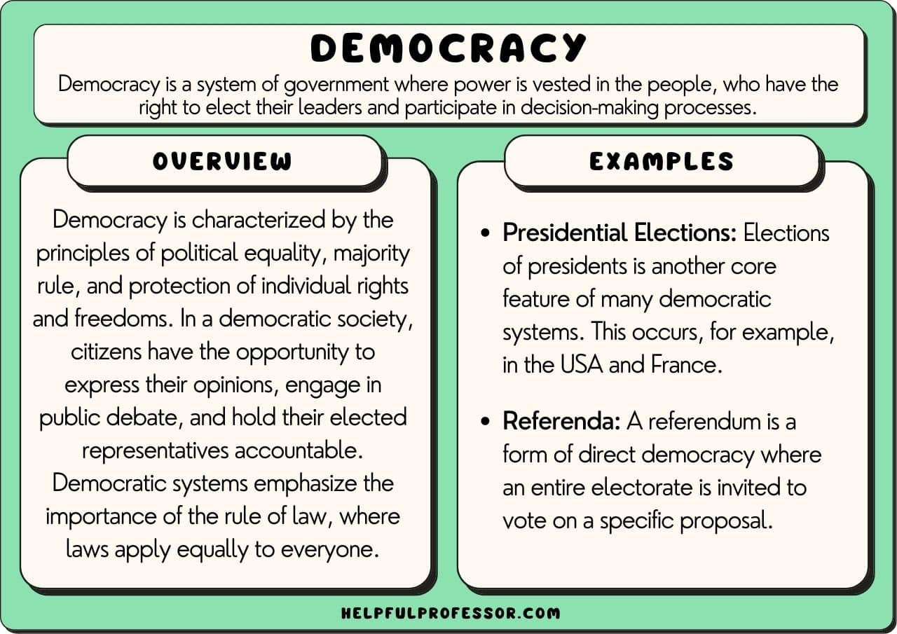 Democracy: Understanding Representative Governance Today 1 democracy understanding representative governance today