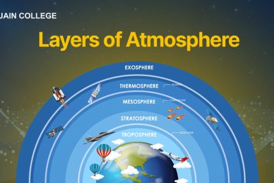 earth exploring atmosphere climate and ozone dynamics