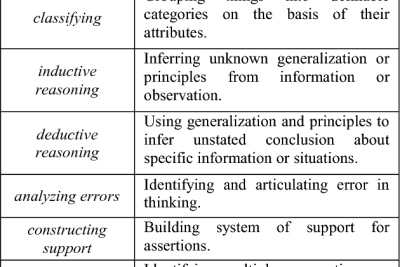 h o t s exploring its definition and meaning explained