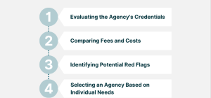 how to choose the best credit counseling agency for you