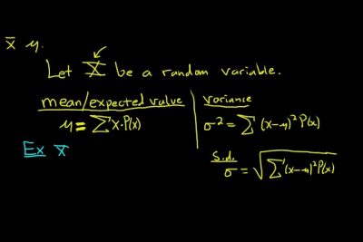 how to find the standard deviation of a random variable