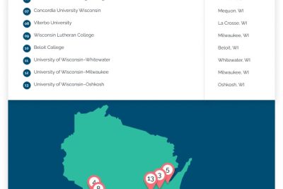 liberal arts colleges in wisconsin top private options