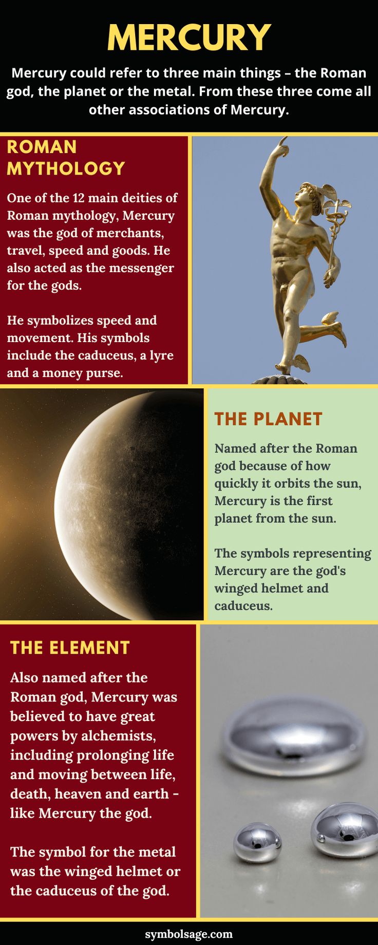 Mercury: Myths, Symbols, and Essential Facts Explained 1 mercury myths symbols and essential facts