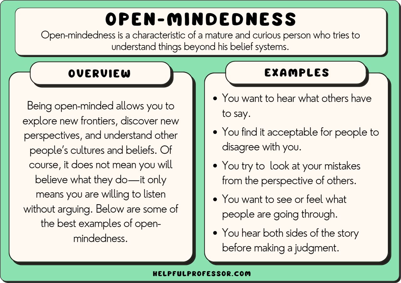 Open but Clear: Understanding the Definition and Meaning 1 open but clear understanding the definition and meaning
