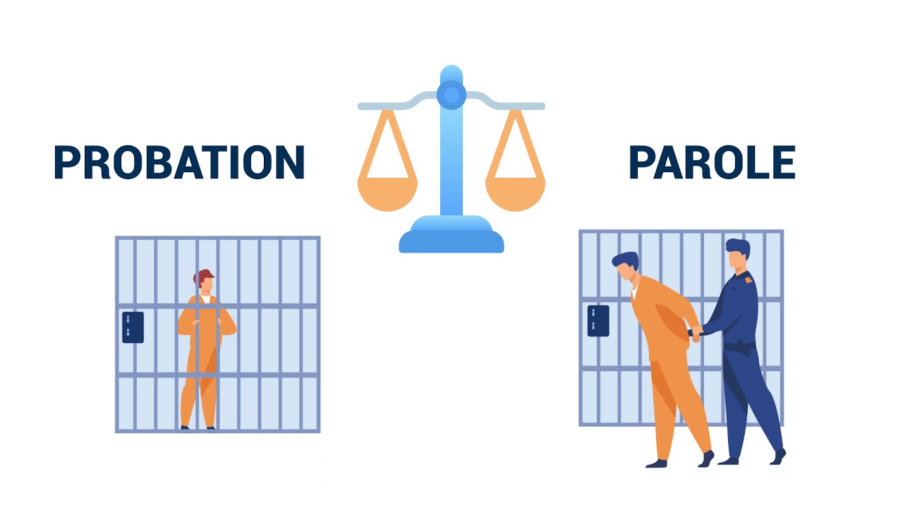 Penology, Probation, and the Parole Process Explained 1 penology probation and the parole process
