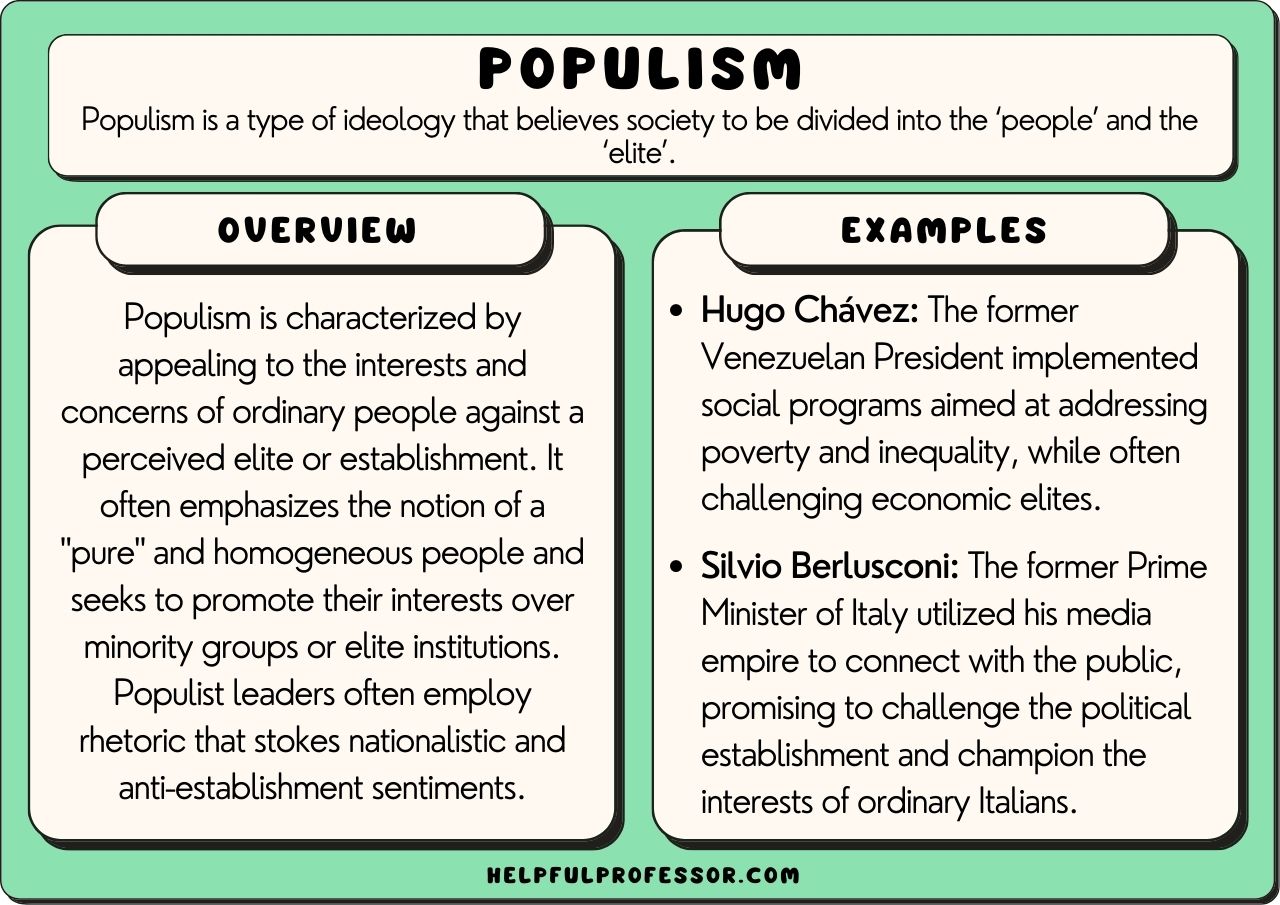 Populism: History, Facts, and Key Examples Explained 1 populism history facts and key examples