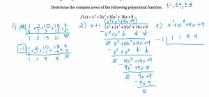 real complex numbers understanding polynomials and roots