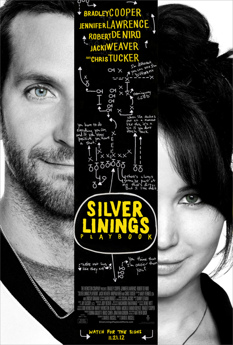 Silver Linings: Exploring Weitz's 2012 Film and Its Themes 1 silver linings exploring weitzs 2012 film and its themes