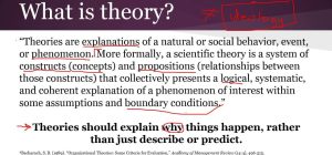 the theoretical understanding its definition and meaning