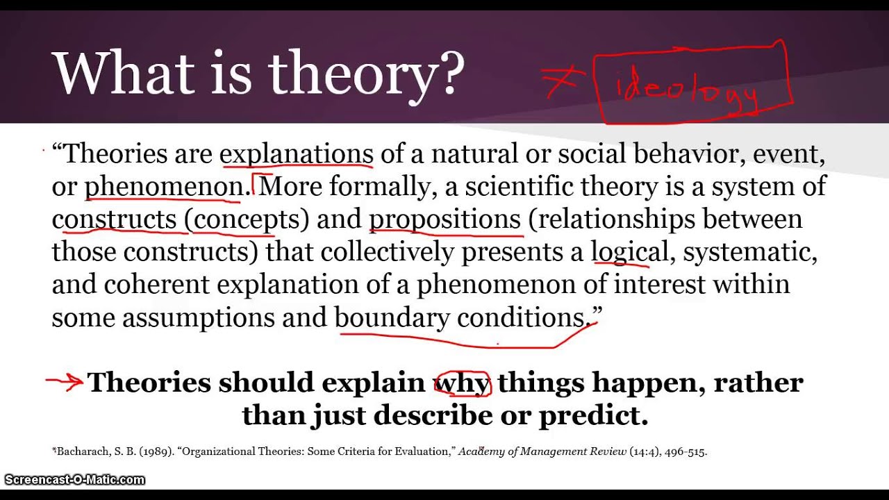Theory Us: Exploring Definitions and Key Facts Explained 1 theory us exploring definitions and key facts