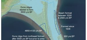 tombolo understanding coastal processes and beach formation