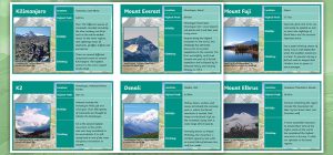 what are mountains their history locations and key facts