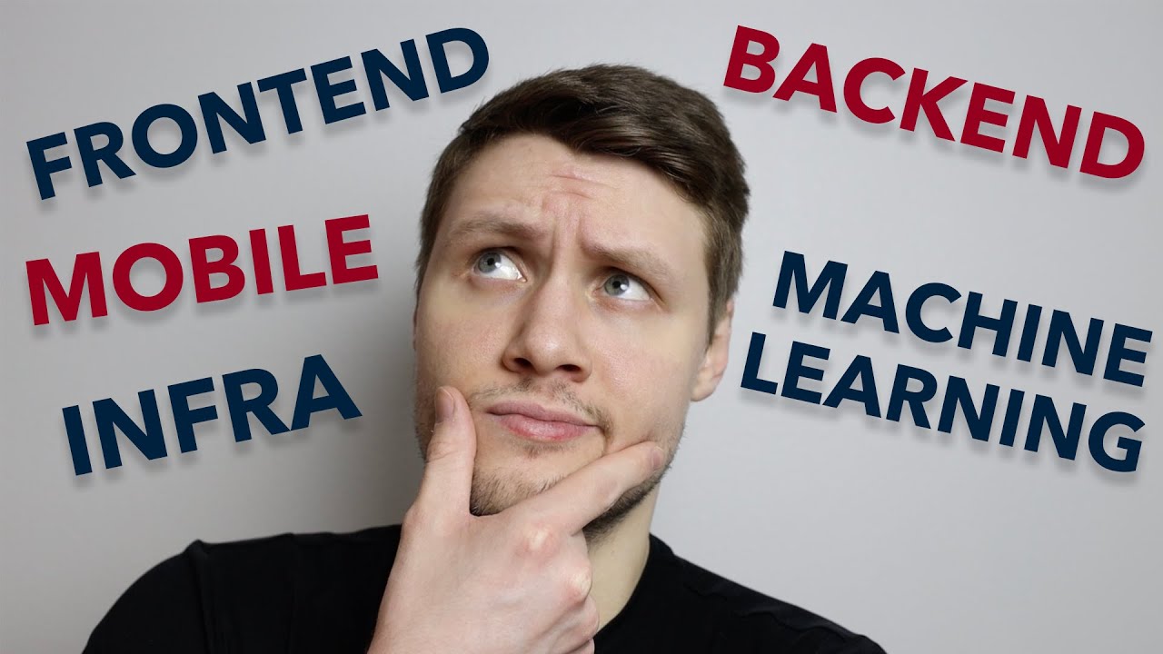 Exploring Common Subfields in Software Engineering: A Comprehensive Guide 1 what are some common subfiels within software within software engineering
