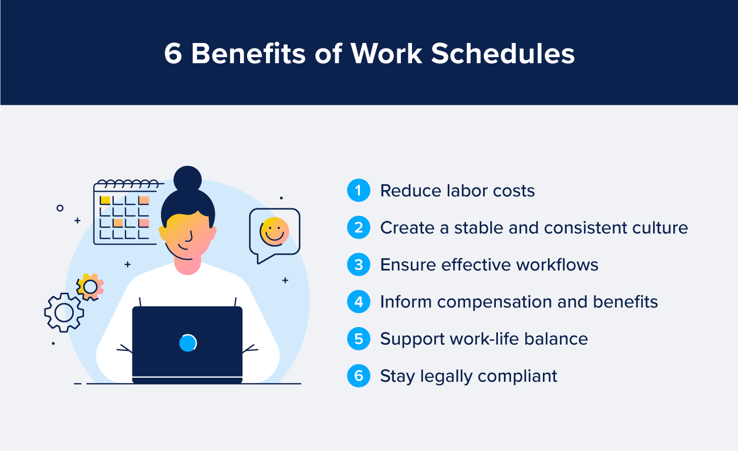 What are the benefits and challenges of labour scheduling 1 what are the benefits and challenges of labour scheduling