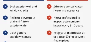 what are the best ways to prevent basement flooding