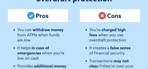 what are the costs and benefits of no overdraft fee accounts