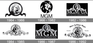 what are the history and key facts about metro goldwyn mayer