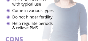 what are the pros and cons of birth control pills