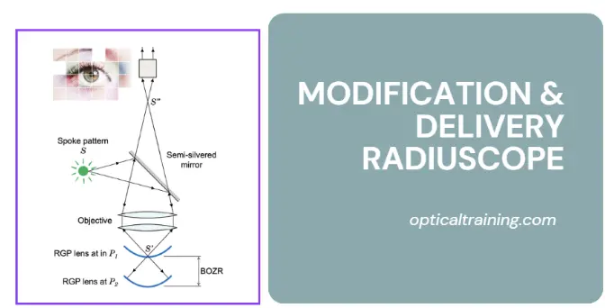 What is a radioscope and what are its key features 1 what is a radioscope and what are its key features