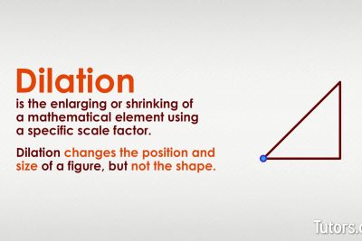 what is dilation and what are its key facts and examples